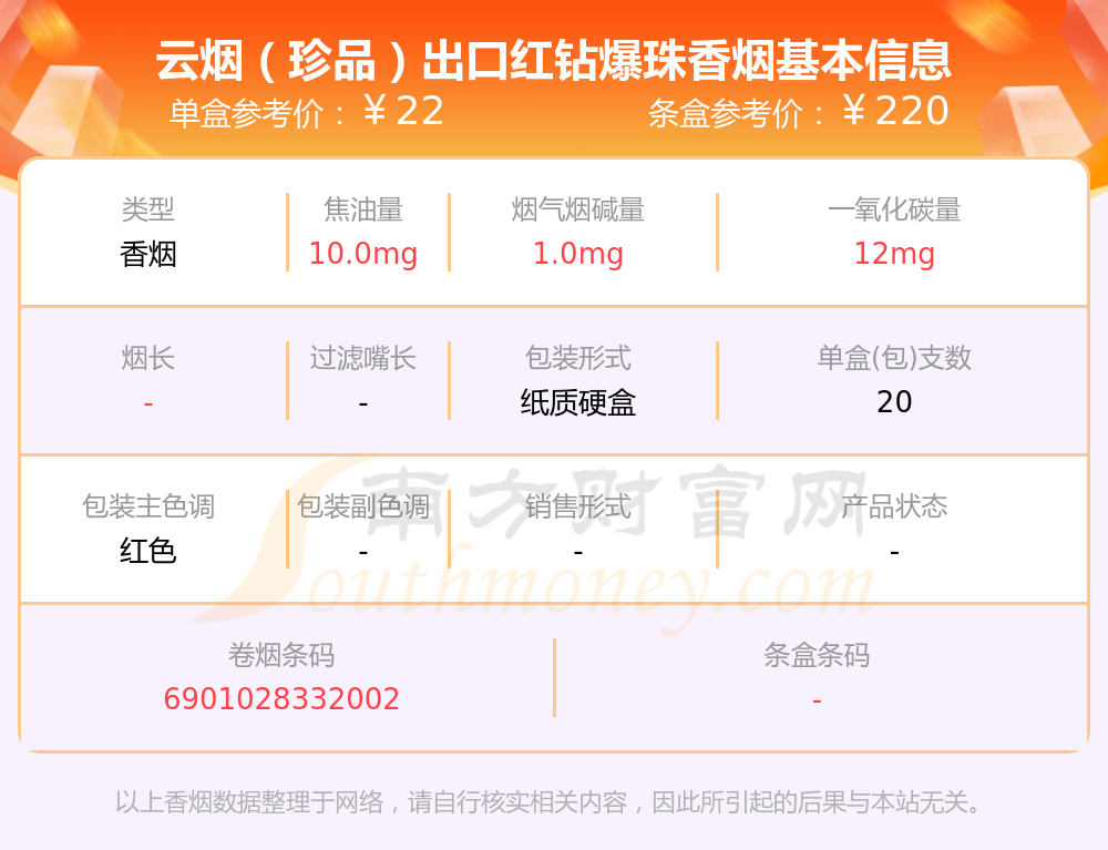 尼古丁1mg以下的云烟香烟列表一览 