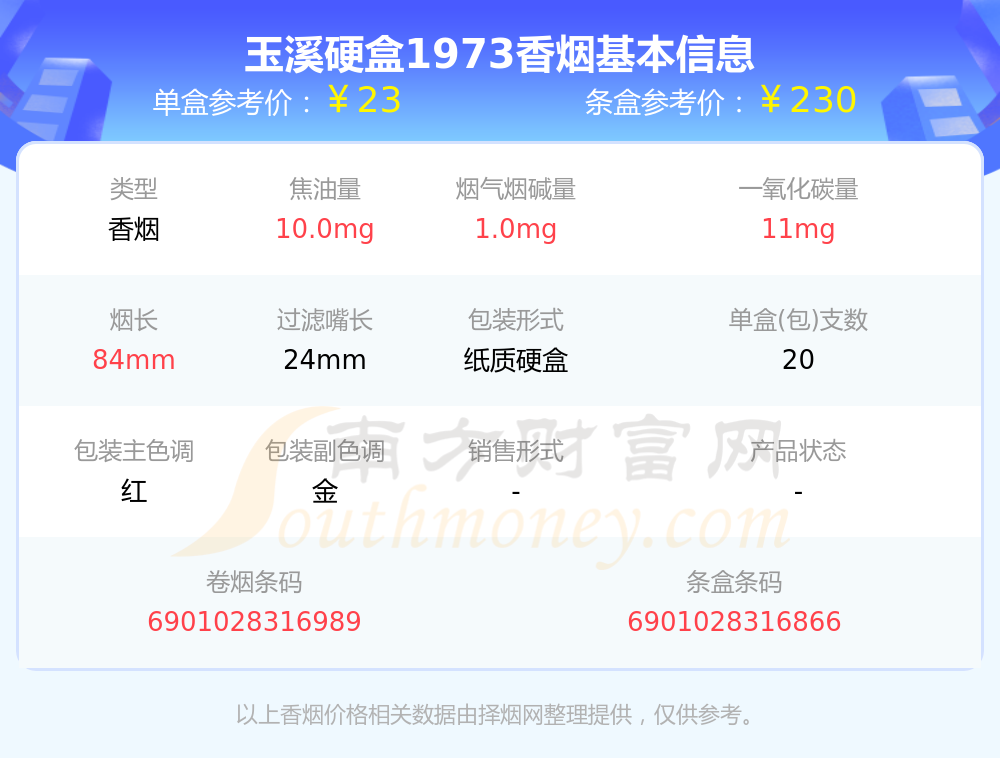 玉溪1973硬盒图片价格图片