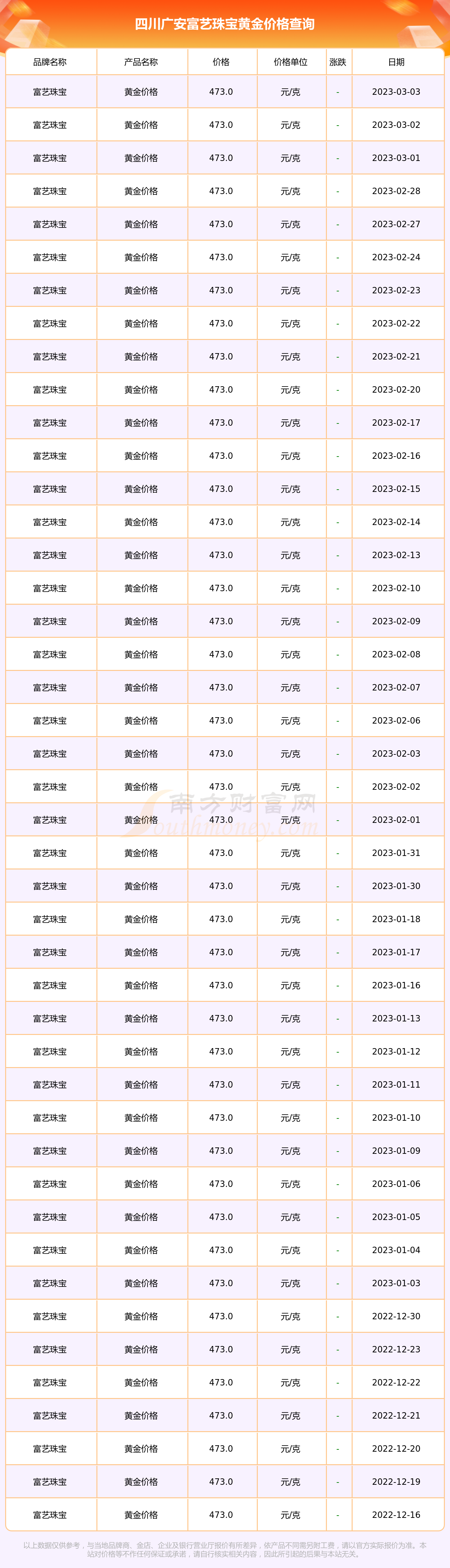 珠宝卫士查询(珠宝查询编号查询网站)