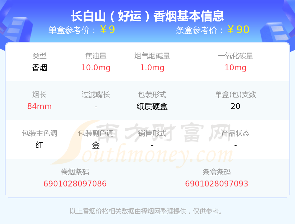 长白山3mg图片