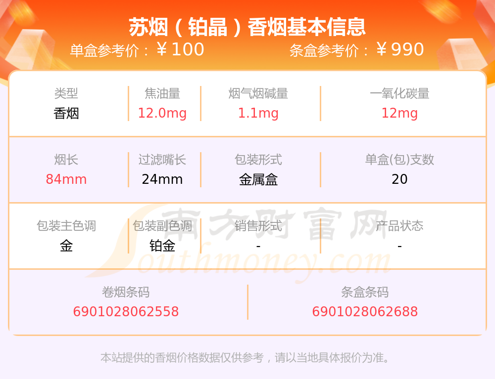 2023年苏烟(铂晶)香烟价格表查询