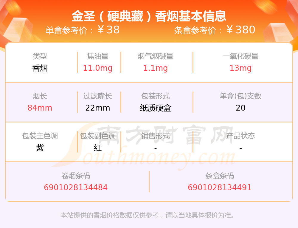 金圣细支本草香价格图片