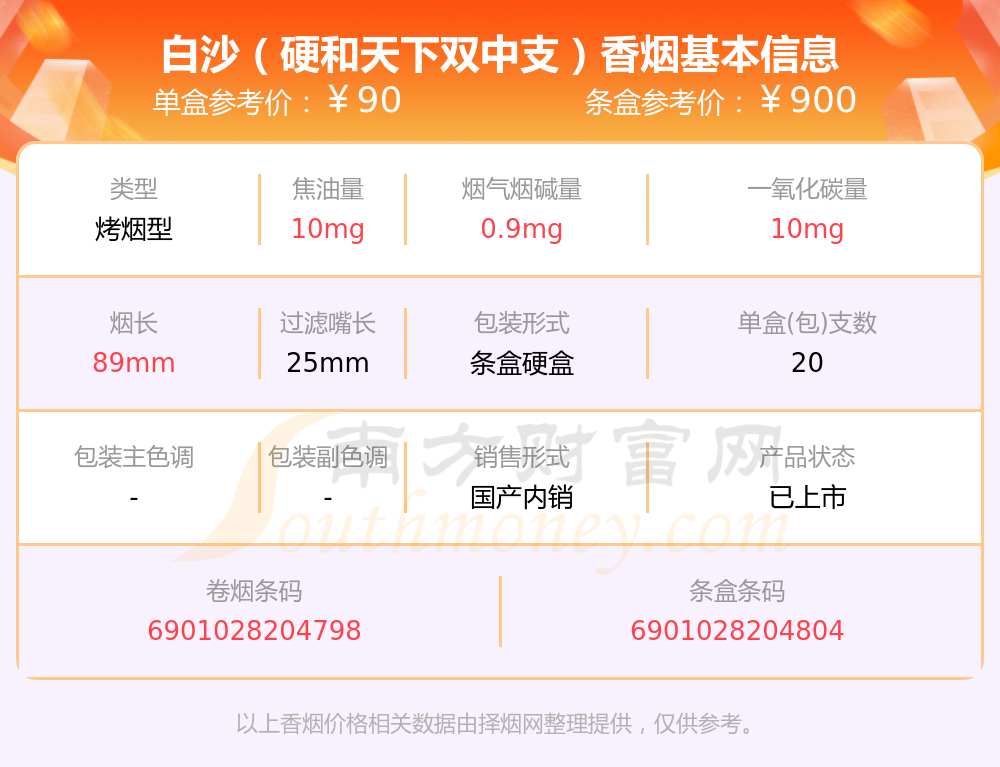 和气生财细支香烟价格图片