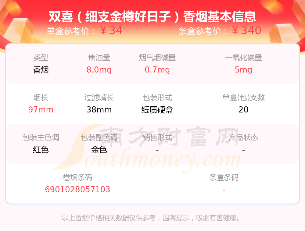 双喜(春天细支)价格图片