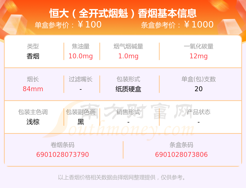 恒大香烟30元 价格表图片