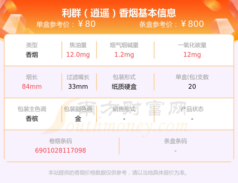 新品利群中支价格图片