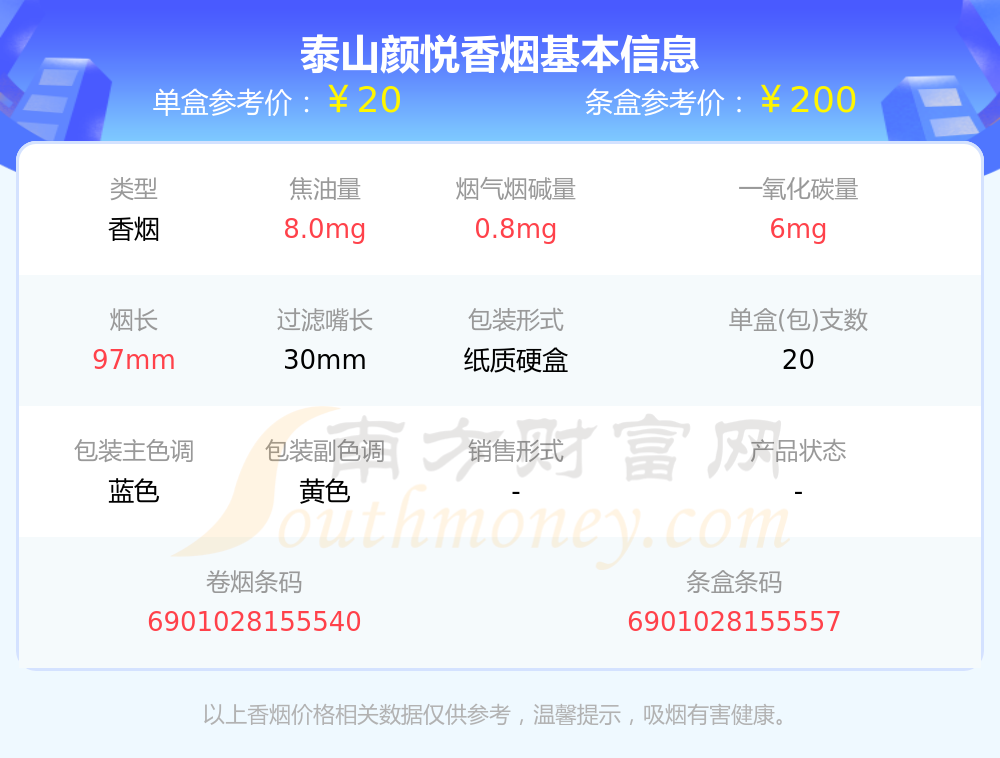 颜悦泰山多少钱一包图片