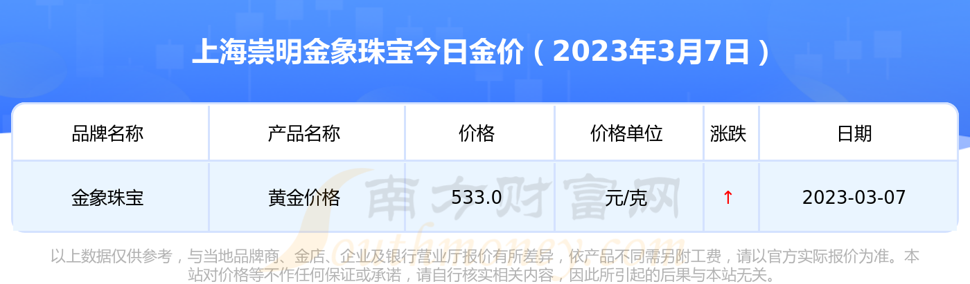 上海黄金手饰今日金价(上海黄金手饰今日金价查询)