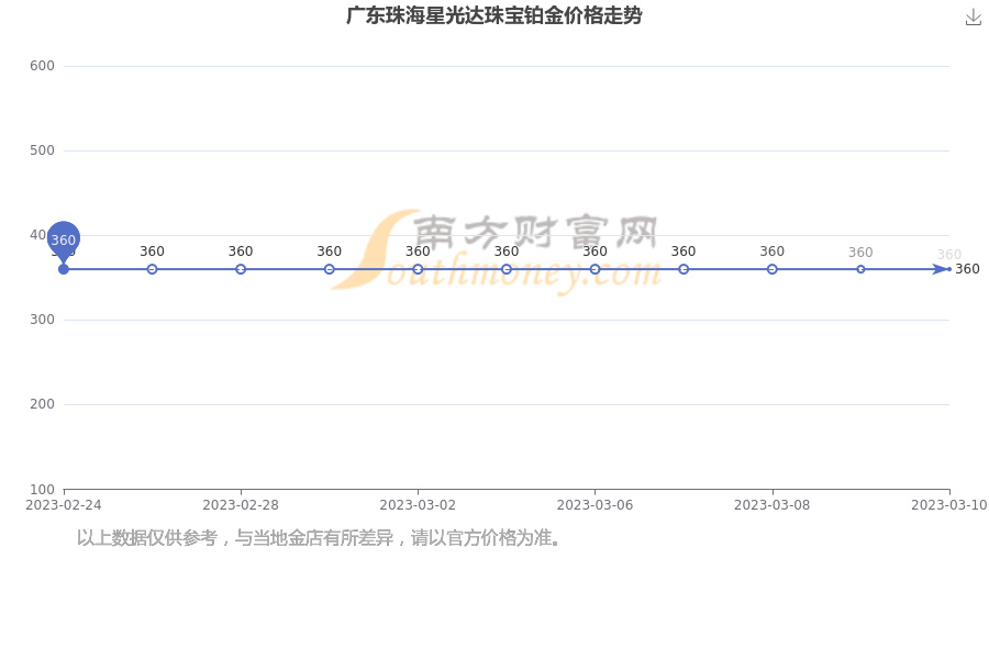 珠海的珠宝鉴定(珠海珠宝鉴定中心电话)