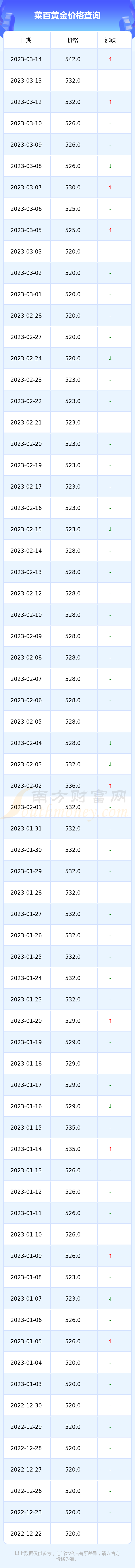 陕西黄金网(陕西黄金怎么样)