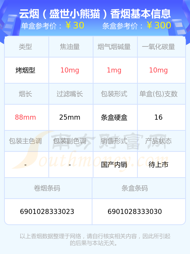 苁蓉香烟细支价格表图图片