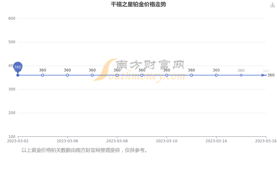 陕西黄金网(陕西黄金集团官网)