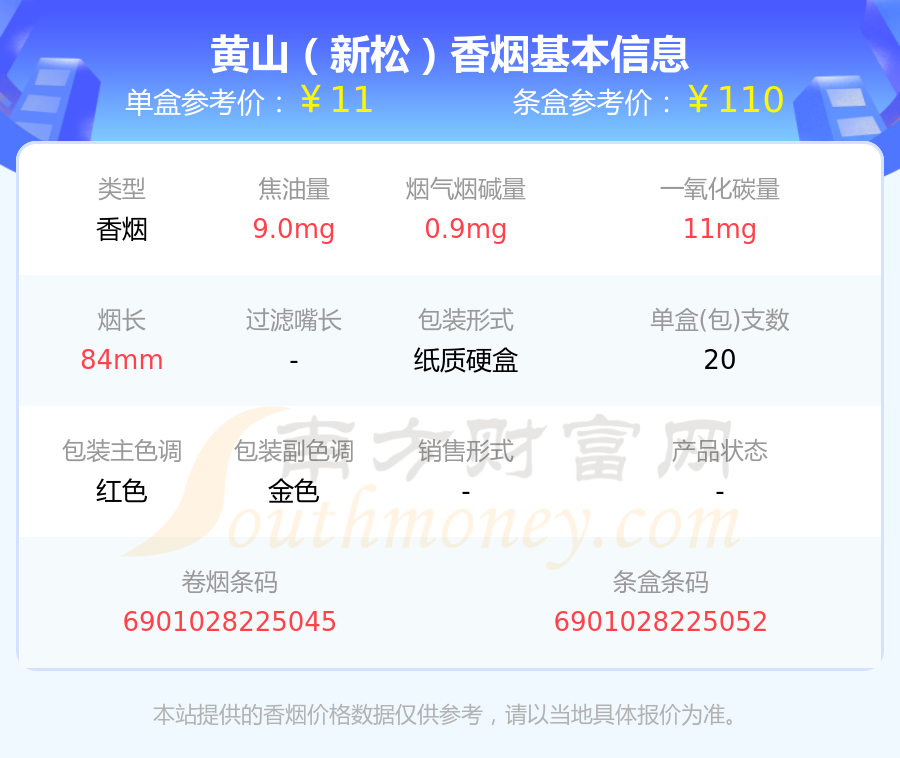 黃山(新概念)硬10,黃山(紅方印前店後坊細支)以上香菸價格相關數據由