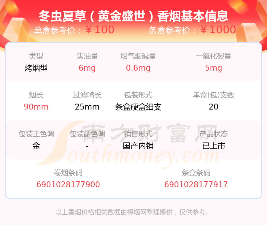 冬虫夏草烟100一盒的图片