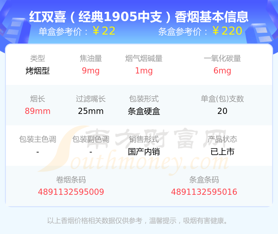 红双喜铁罐50支多少钱图片