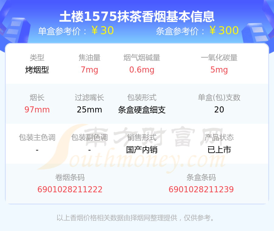 土楼1575冰抹茶图片