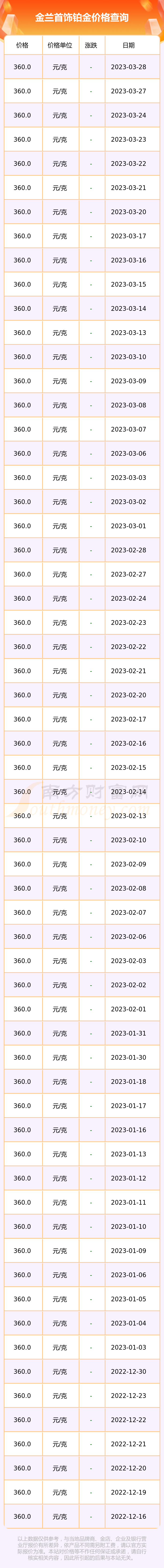 黄金首饰招远今日价格多少一克(2021年招远黄金价格今天多少一克)