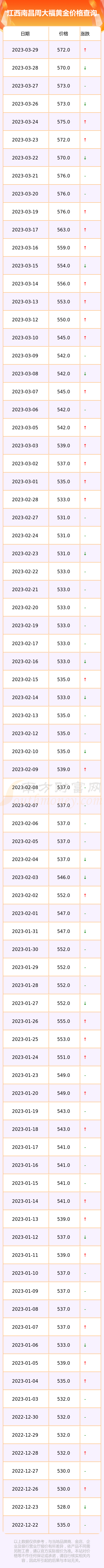 江西黄金商城(江西黄金股份公司)