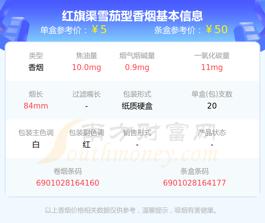 红旗渠香烟雪茄价格图片