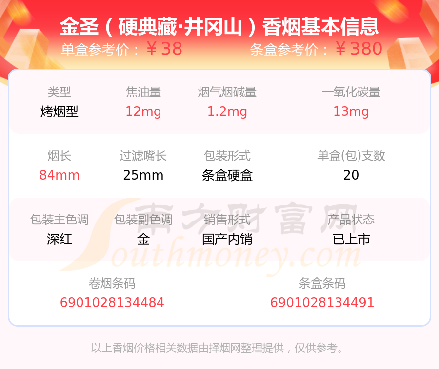 金圣细支本草香价格图片