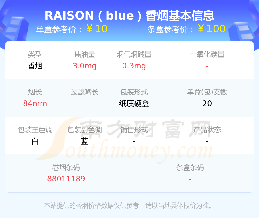 焦油量8mg以下的raison(韩国猫)香烟2023都有哪些? - 择烟网