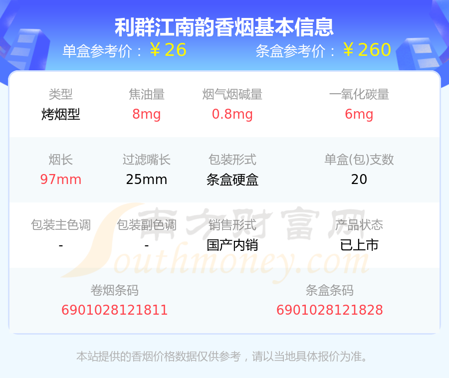 利群江南韵香烟价格图片