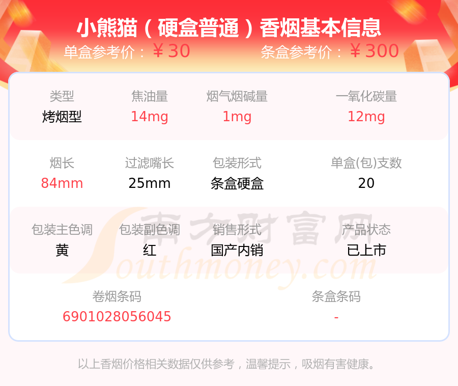 2023小熊猫香烟价格表:30元到50元的烟有哪些 - 择烟网