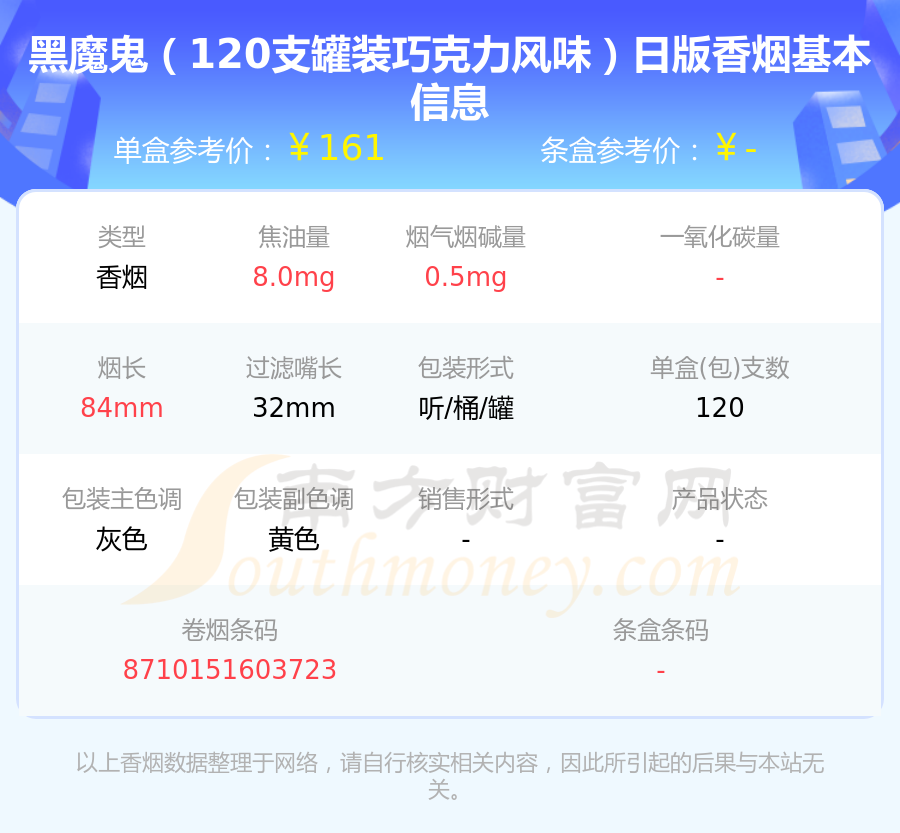 黑魔鬼香烟价格表图片