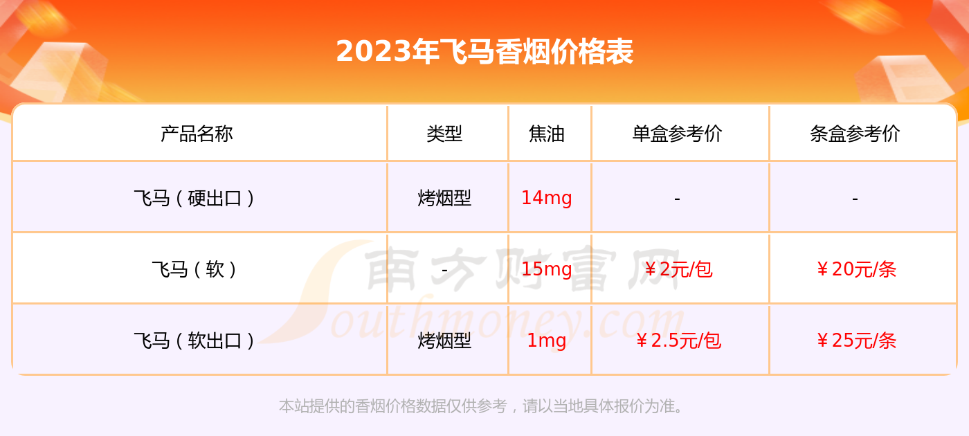 牡丹细支香烟价格表图片