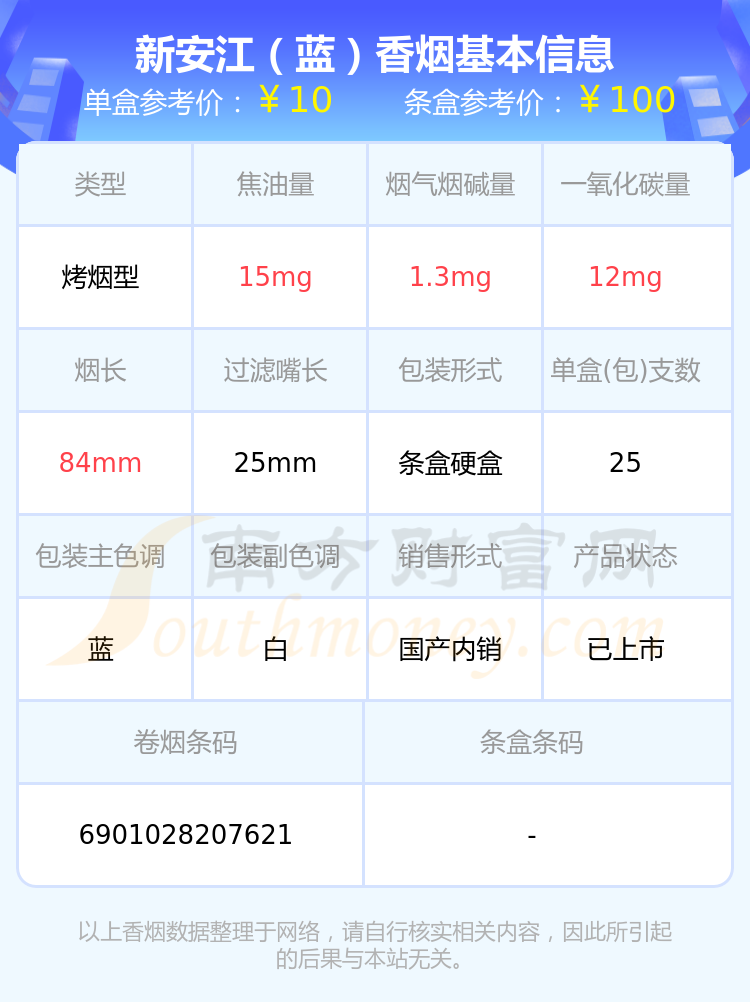 新安江(銀紅)價格_新安江香菸現在還有嗎