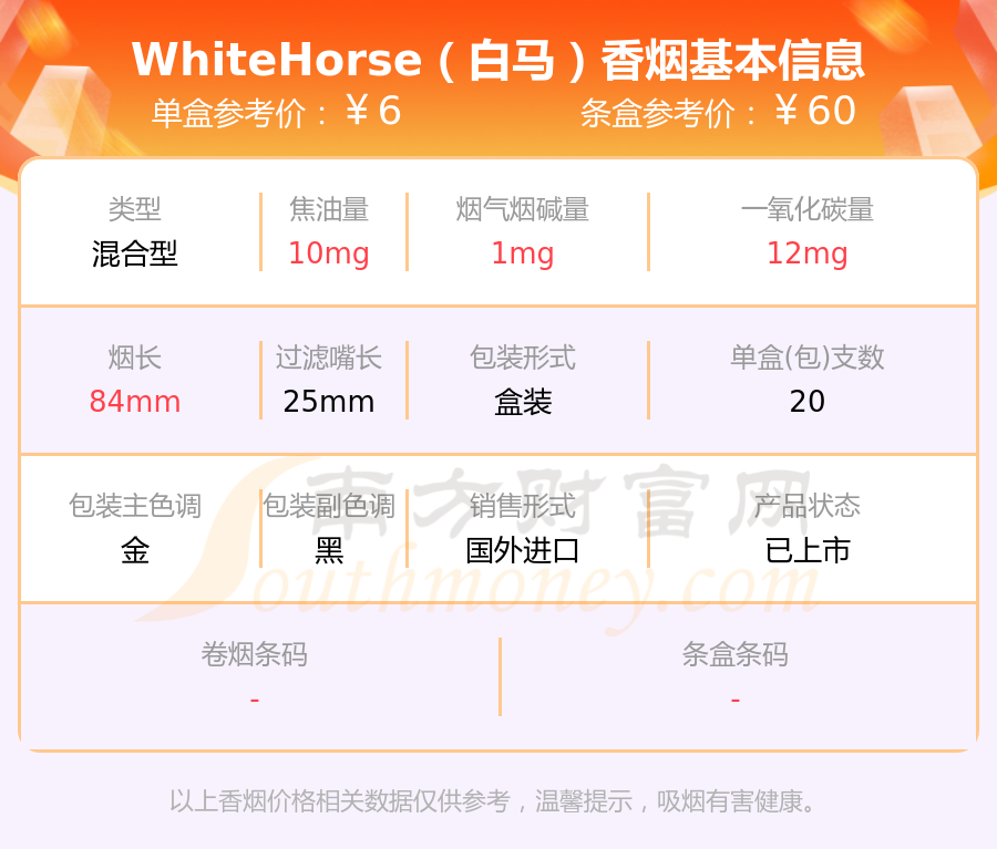 whitehorse白马香烟价格2023查询