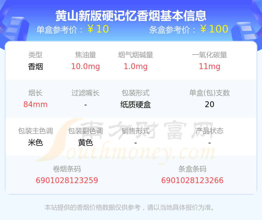 黄山记忆多少钱一包图片