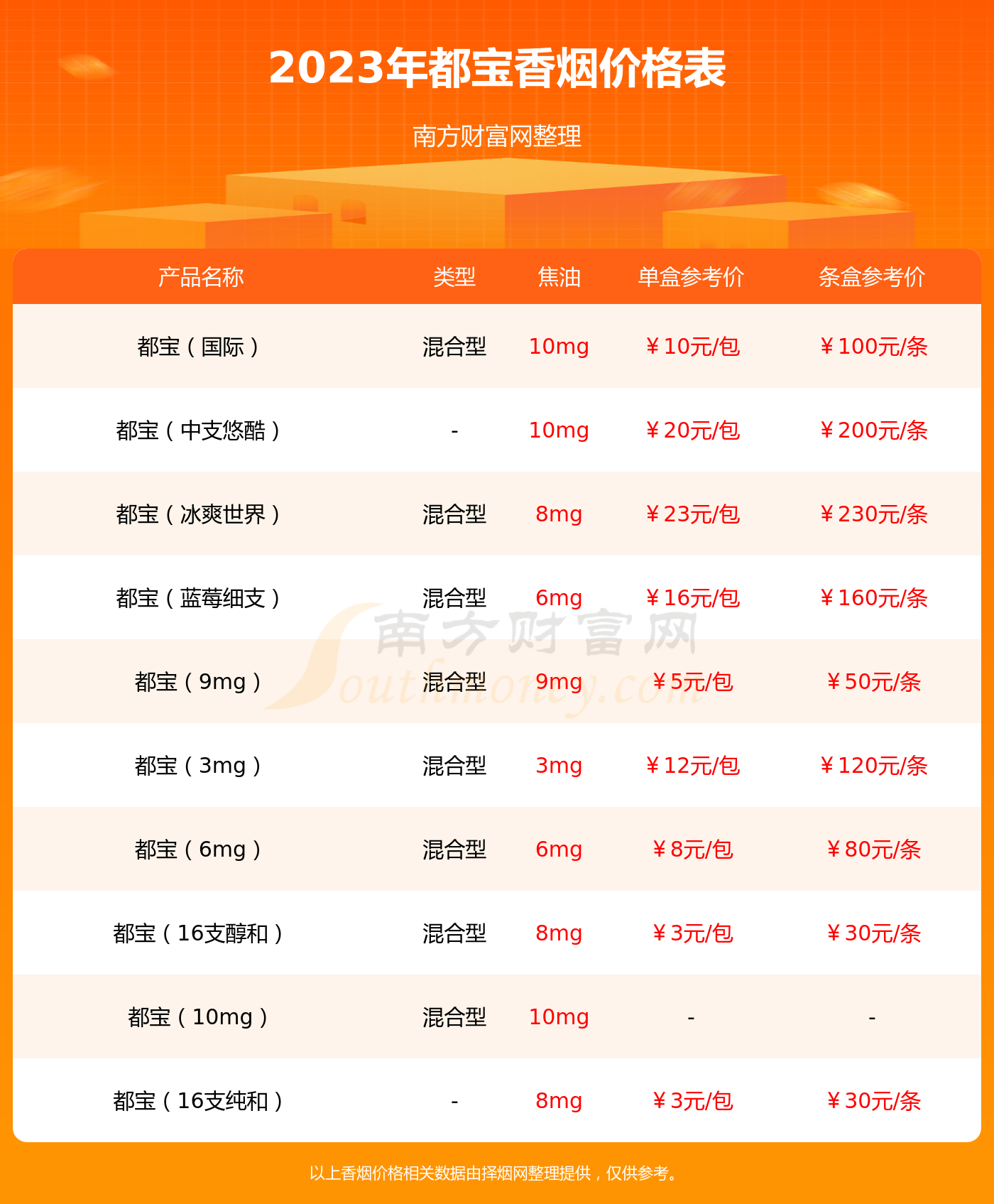 金价格查询(今日18k金价格查询)