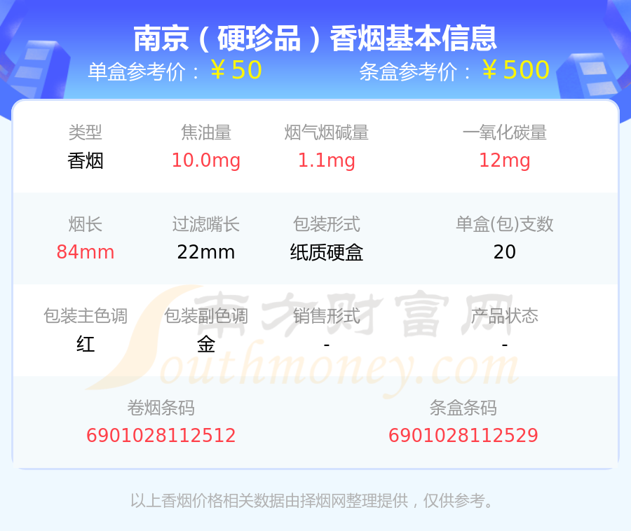 南京(大观园爆冰)10,南京(大观园爆珠)本站提供的香烟价格数据仅供