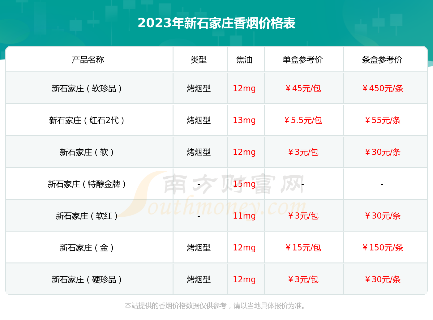 绿石的价格及图片图片