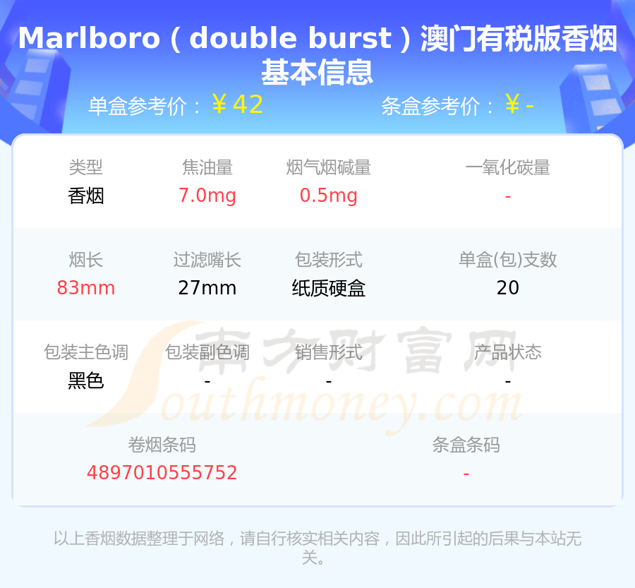 20至60元的marlboro(万宝路)香烟查询一览 - 择烟网
