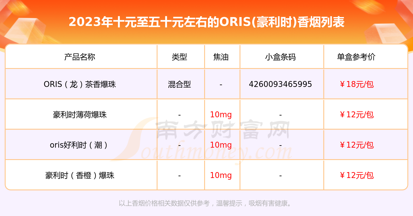 好利时蓝冰薄荷图片