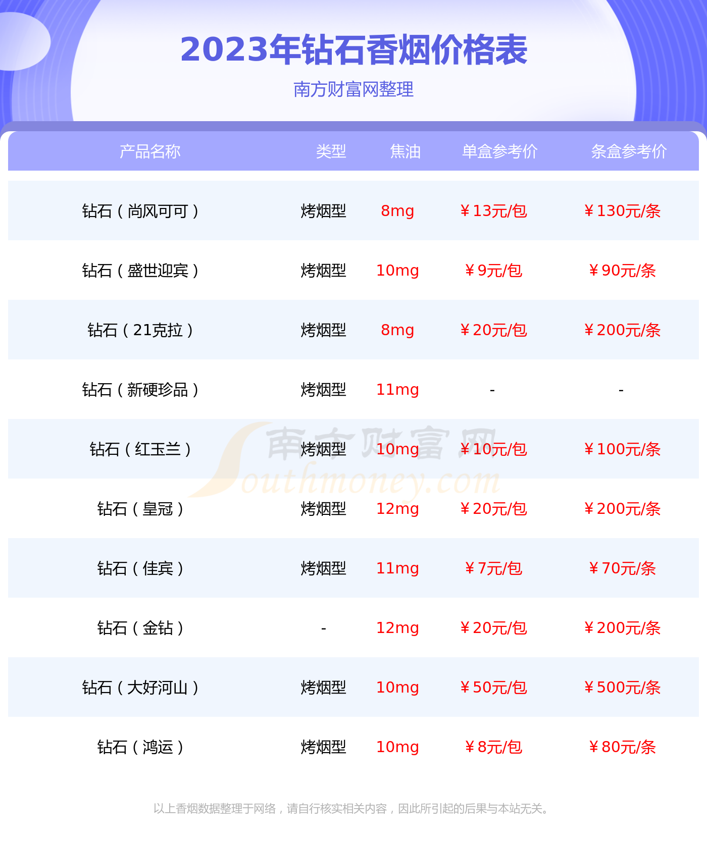 70mm香烟大全图片