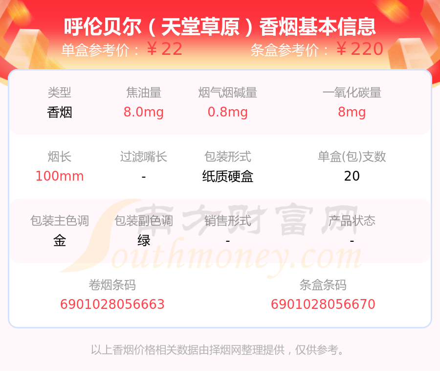 呼伦贝尔天堂草原香烟价格2023查询基本信息一览