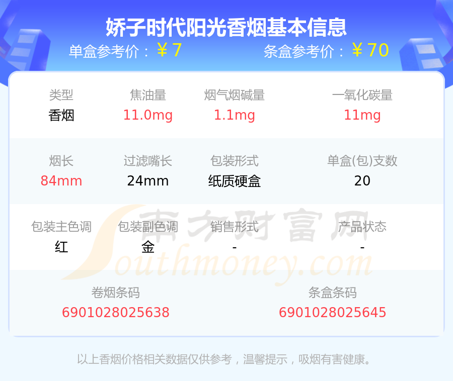 嬌子時代陽光香菸價格多少一包2023價格一覽表