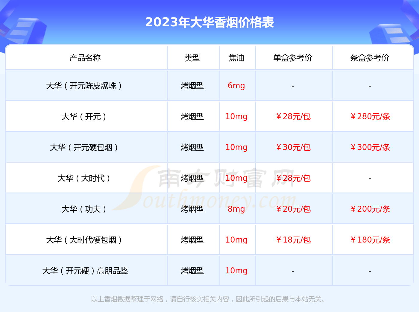 大华黄金眼中支图片