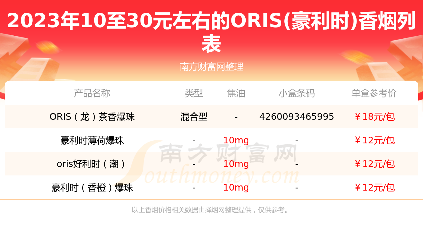 您现在的位置: