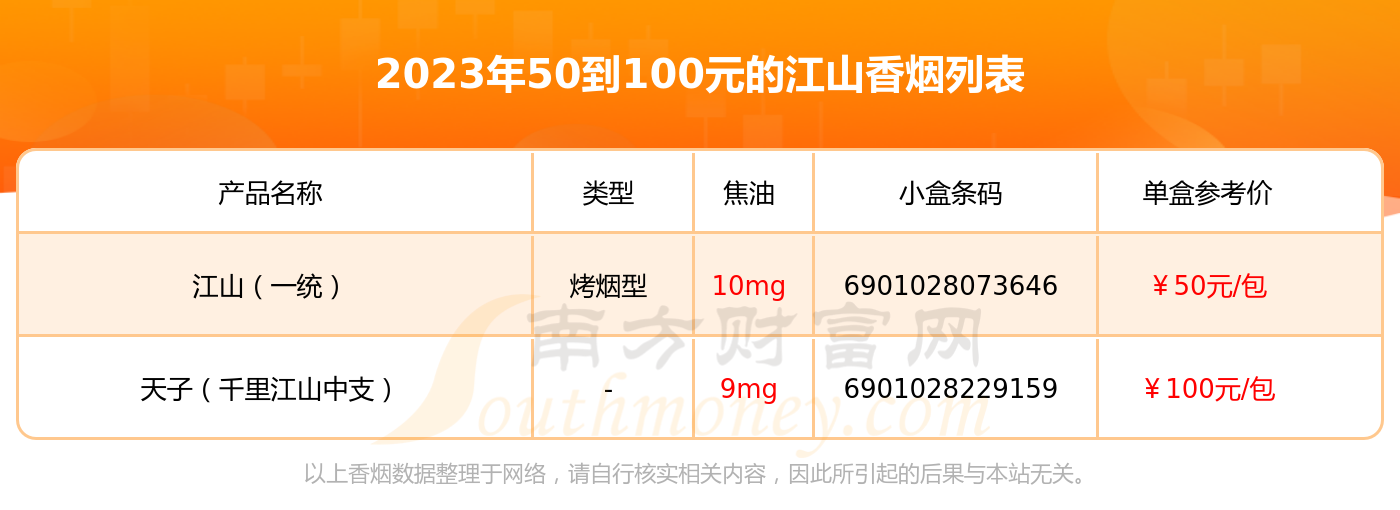 大江山香烟图片