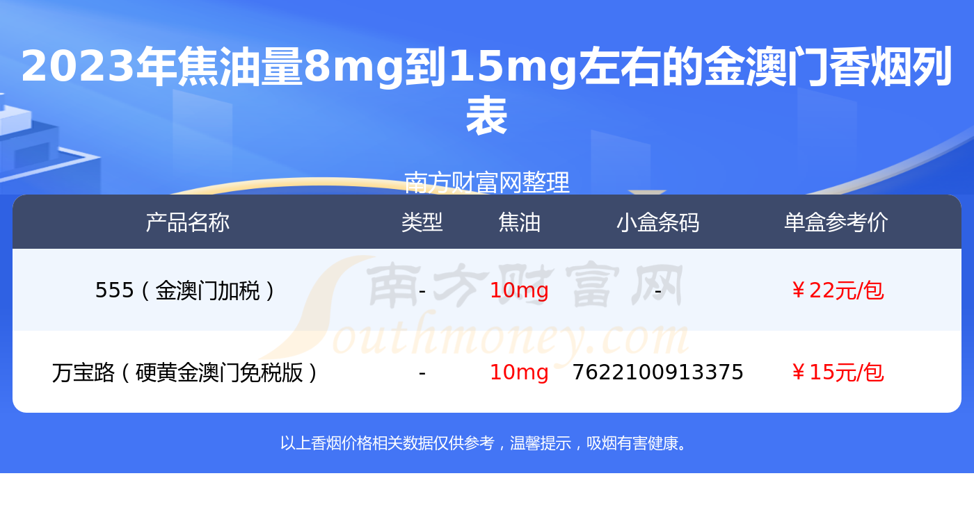 澳门本地香烟价格表图图片