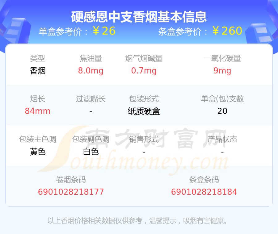 黄鹤楼硬感恩价格图片