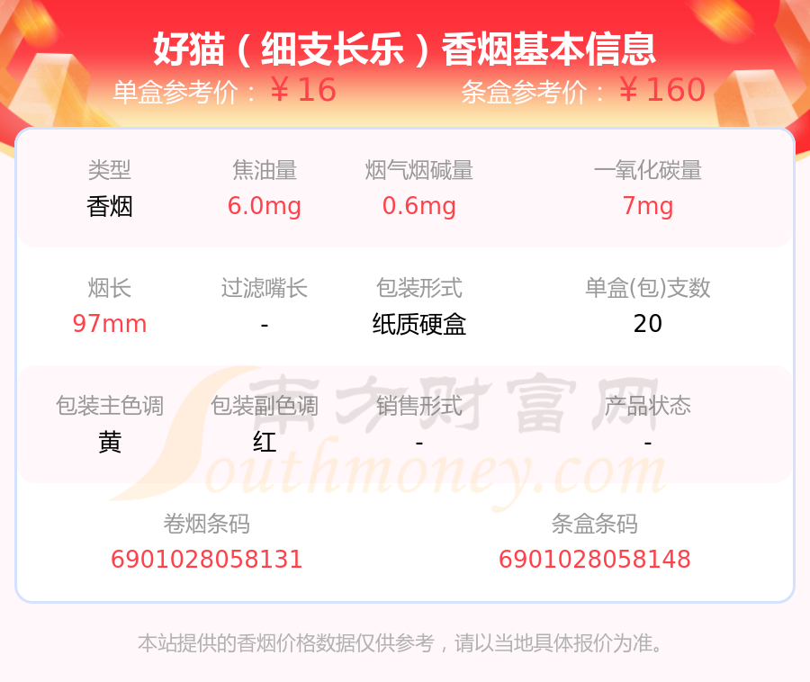 好猫细支长乐香烟价格多少一条2023价格一览表