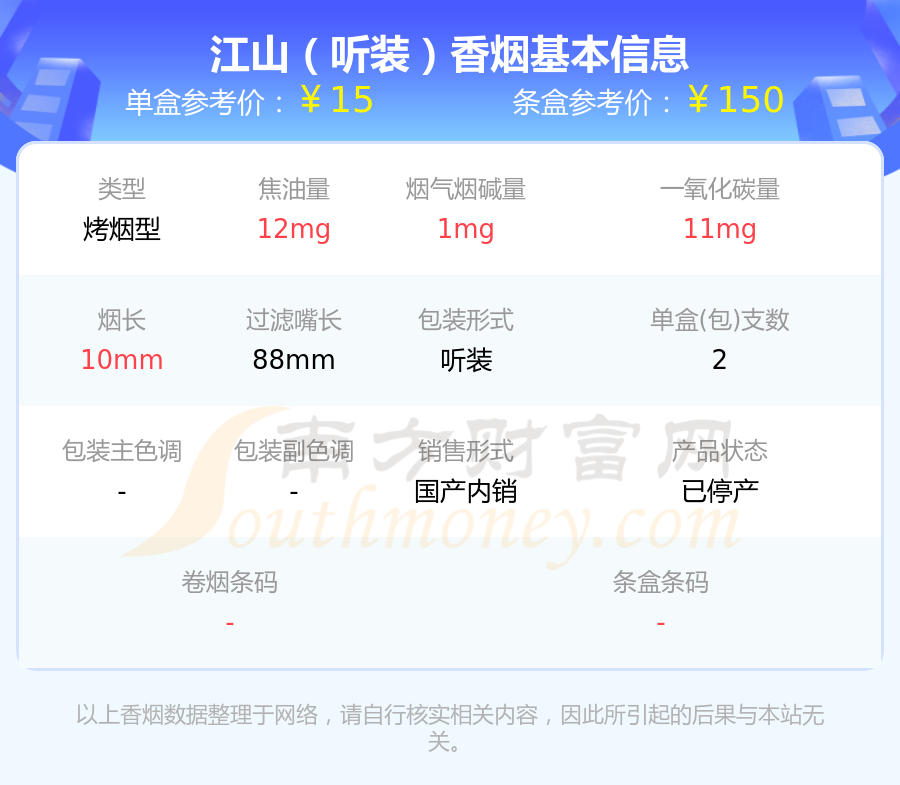 千里江山烟价钱图片