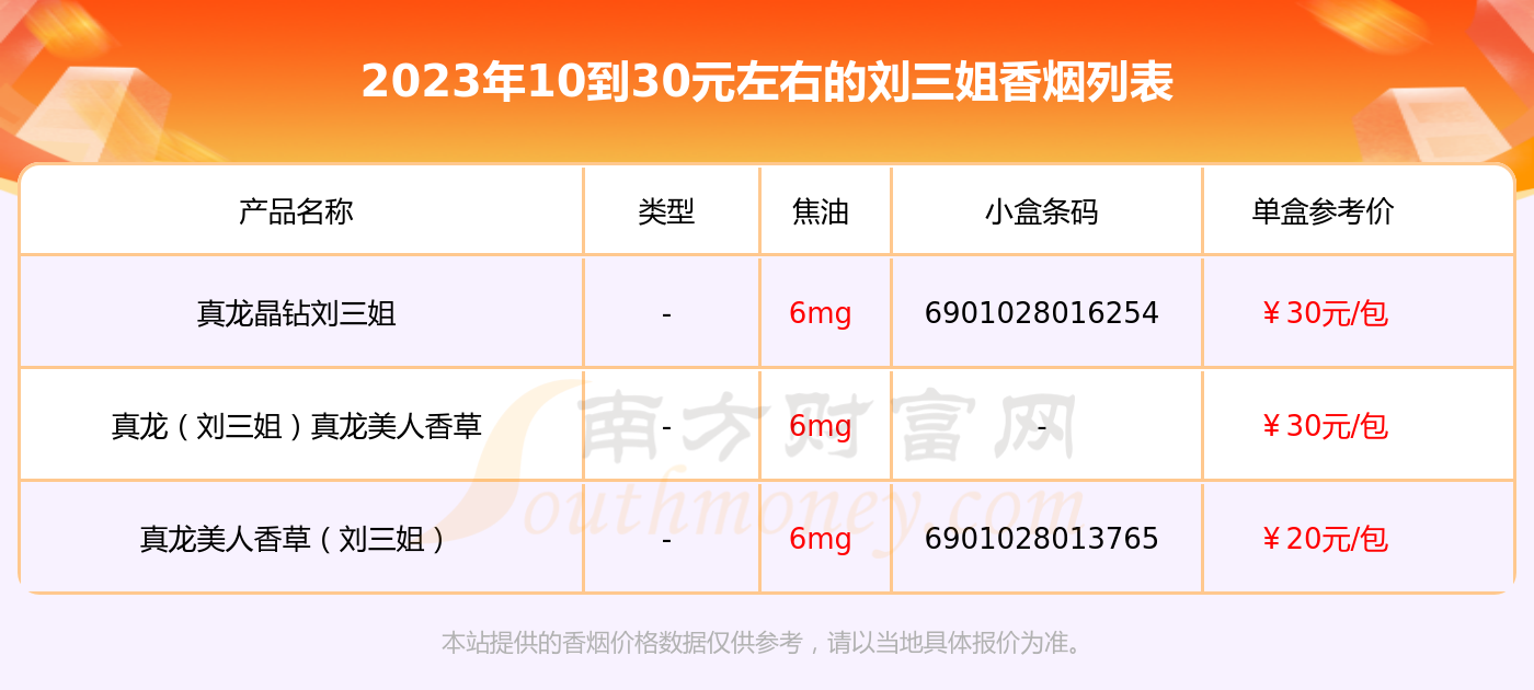 10到30元左右的刘三姐香烟列表 