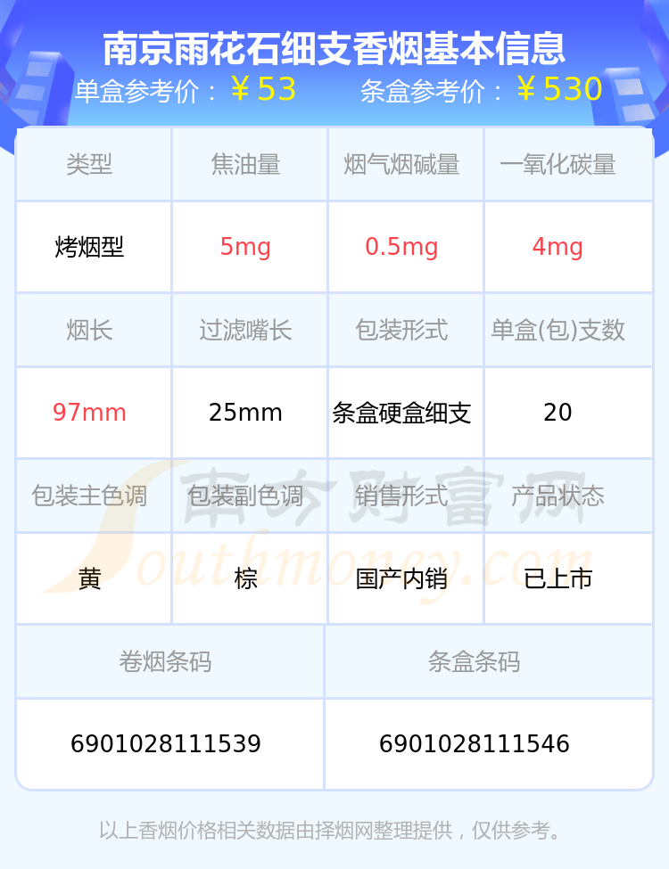 南京雨花石细支香烟价格多少一包2023价格一览表