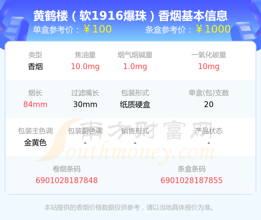 黄鹤楼1916软盒价格图片